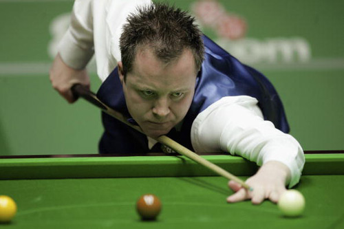 场上的表现 场上的表现