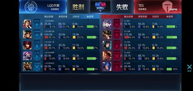 季后赛的魅 季后赛的魅