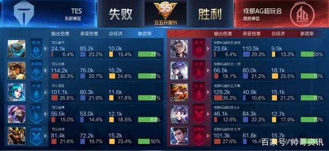 搬运好牌 搬运好牌